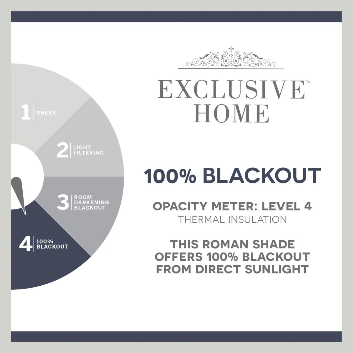 Exclusive Home Esme Total Blackout Roman Sizehade, 34"x64", Dark Grey