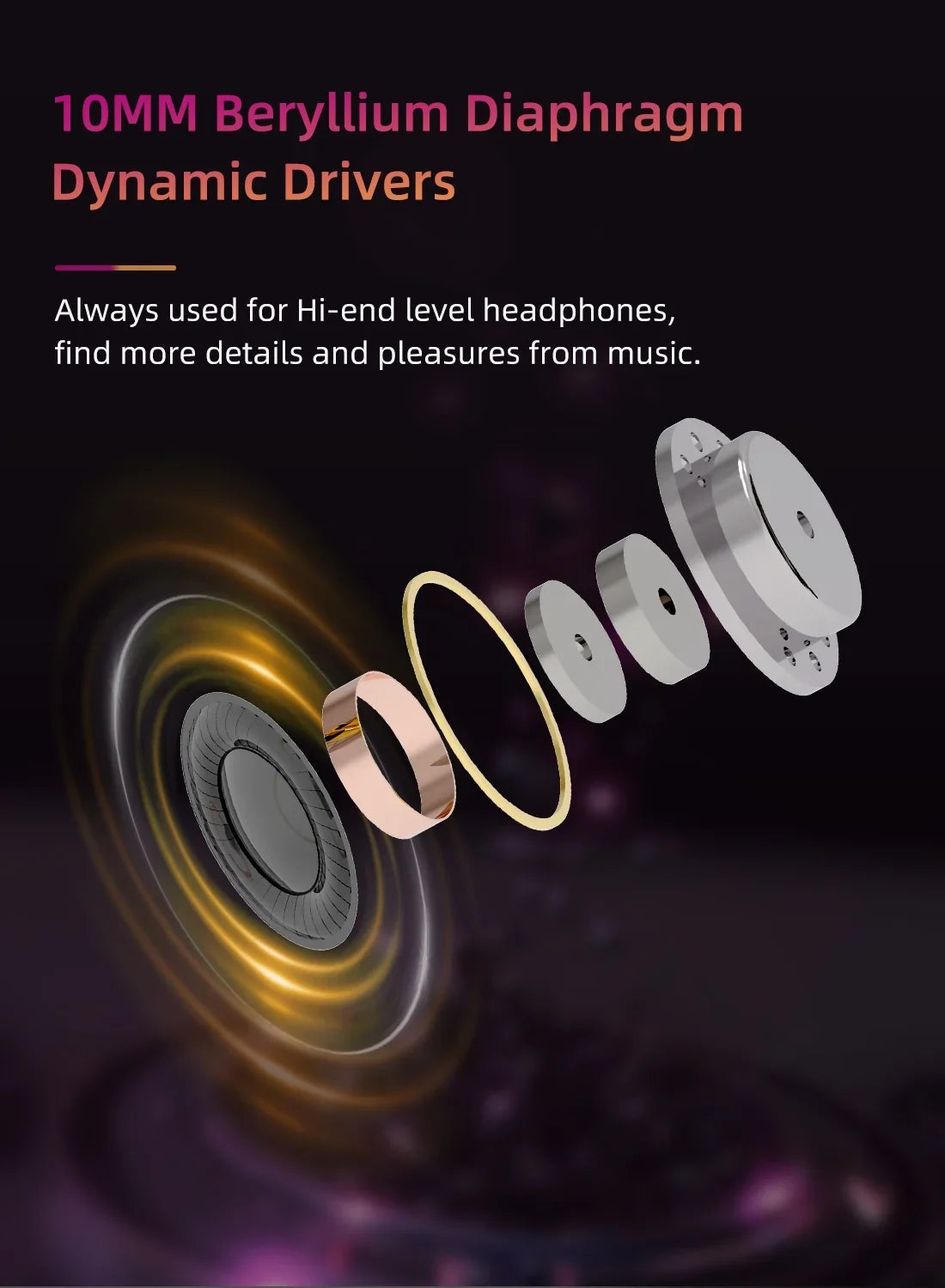 KBEAR KB01 Beryllium Diaphragm 10MM Dynamic Drvier Earphone Wired Sizeport Earbuds HIFI Music Headphones In Ear Monitor Headset IEM