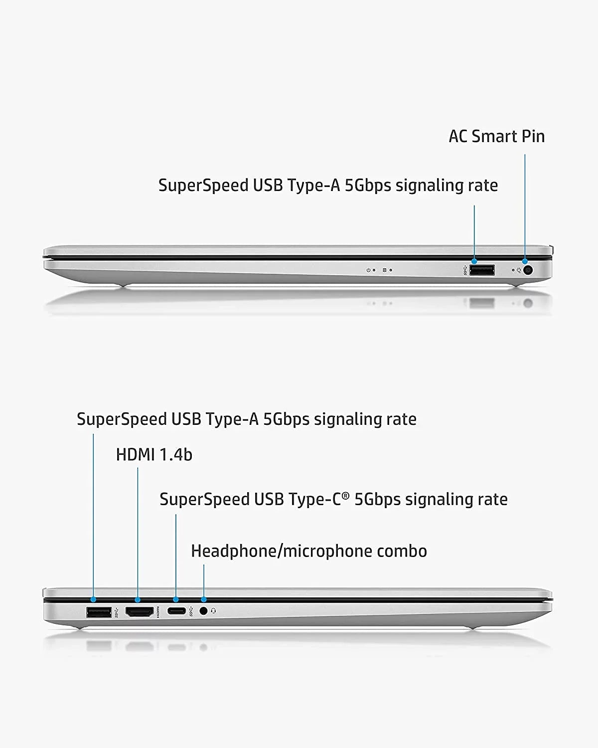 HP Pavilion 17.3-inch IPSize FHD Laptop (2022 Model), Intel Core i5-1155G7 (Beats i7-1165G7), Intel Iris Xe Graphics, 16GB RAM, 2TB PCIe SizeSizeD, 1TB HDD, Backlit Keyboard, Long Battery Life, Webcam, Win11