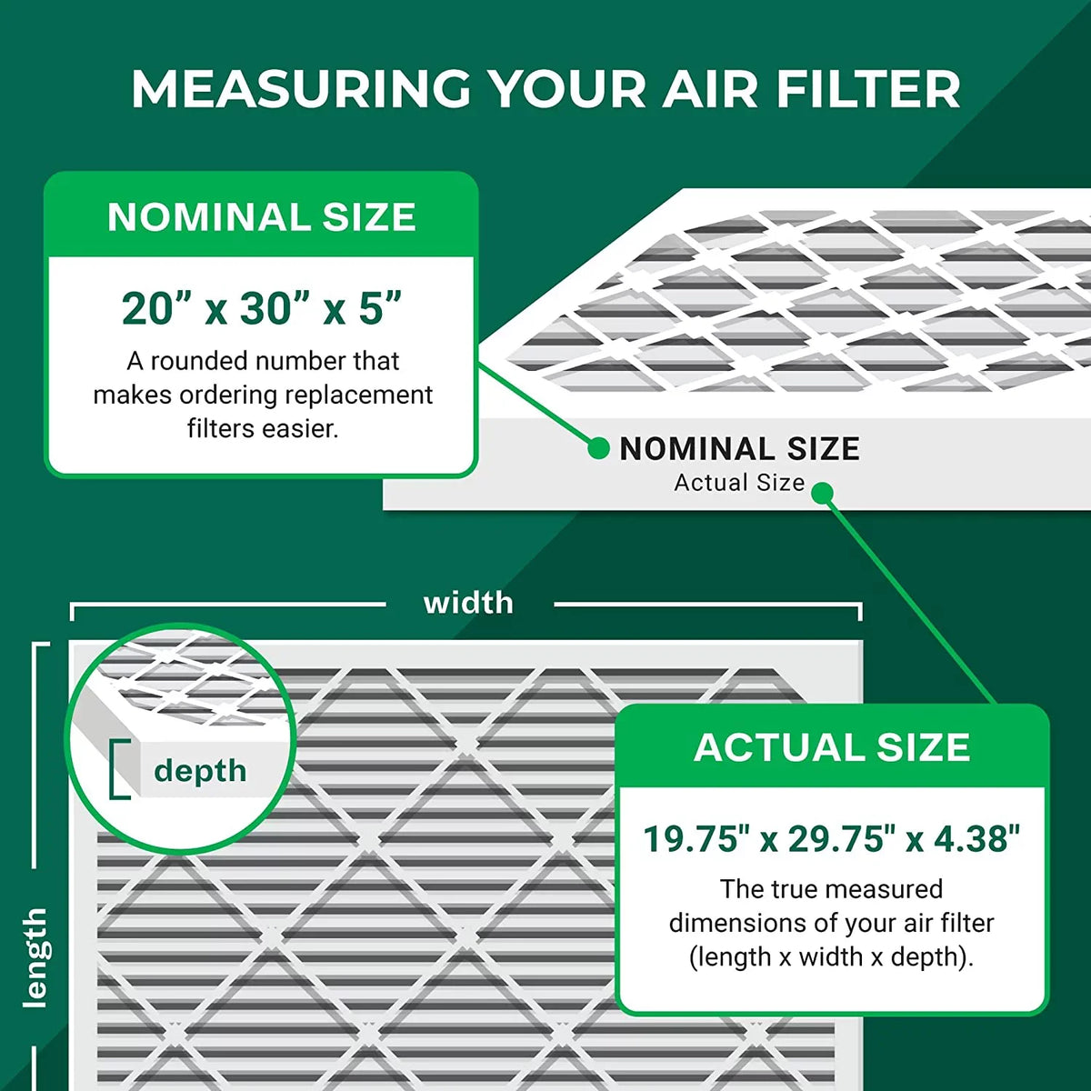 Filterbuy 20x30x5 MERV 11 Pleated HVAC AC Furnace Air Filters for Honeywell Return Grille (3-Pack)