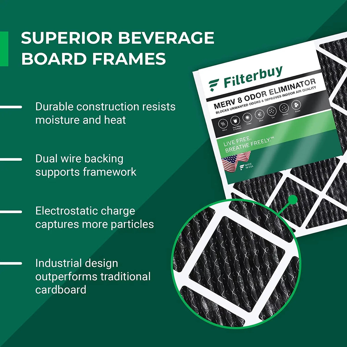 Filterbuy 20x23x1 MERV 8 Odor Eliminator Pleated HVAC AC Furnace Air Filters with Activated Carbon (3-Pack)