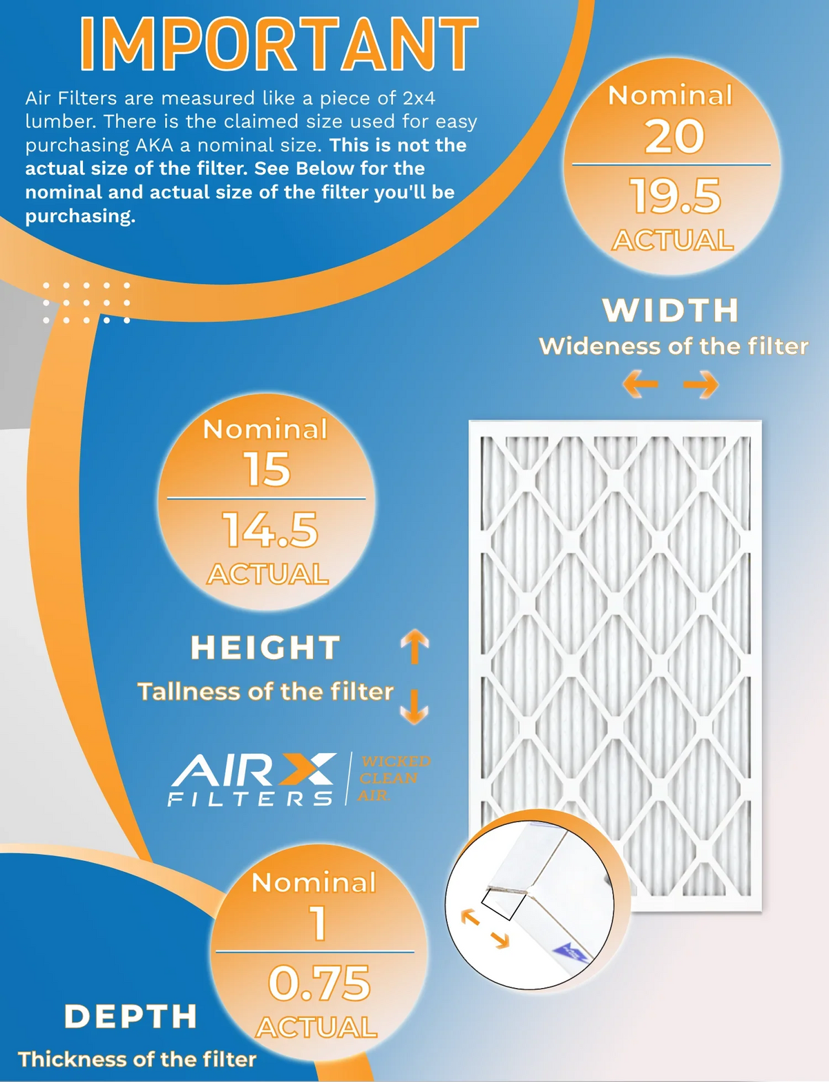 15x20x1 Air Filter MERV 11 Rating, 12 Pack of Furnace Filters Comparable to MPR 1000, MPR 1200 & FPR 7 - Made in USizeA by AIRX FILTERSize WICKED CLEAN AIR.