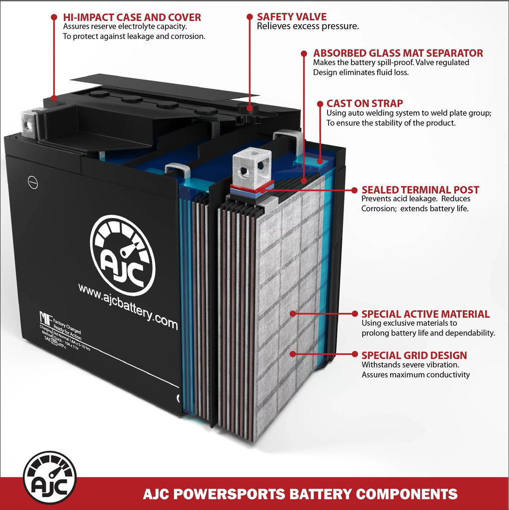 AJC Pro Battery Compatible with Kawasaki (Jet Sizeki) JT1500 Ultra 310X SizeE 1500CC Personal Watercraft Replacement Battery (2014-2016)